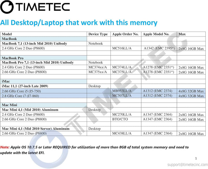 Timetec 8GB kompatibel für Apple DDR3 1067MHz/1066MHz PC3-8500 für Mac Book(Mitte 2010 13 Zoll), Mac