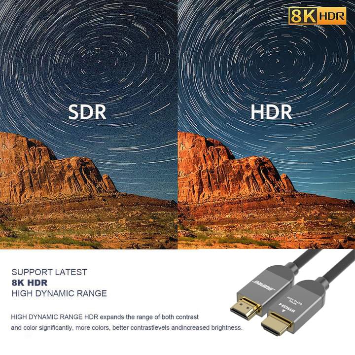 RUIPRO 8K Zertifiziert HDMI 2.1 Kabel 5M Ultra HD High Speed 48Gbps 8K@60Hz 4K@120Hz Dynamisches HDR