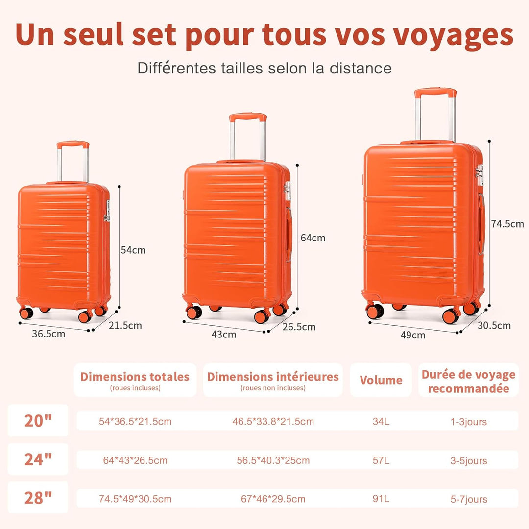 British Traveller Reisekoffer Set Handgepäck Koffer Trolleys Hartschalenkoffer ABS+PC mit 4 Spinnerr