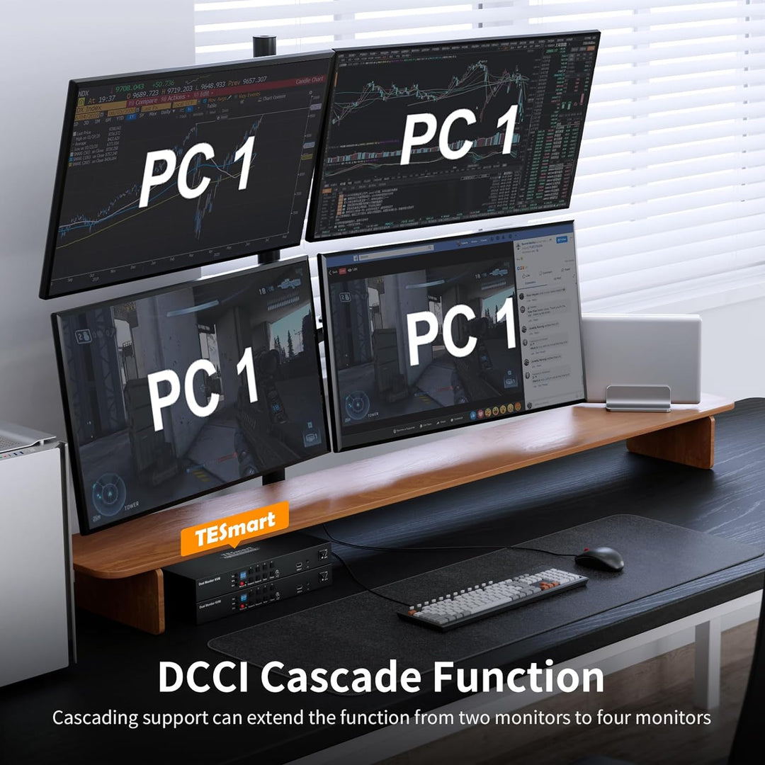 TESmart KVM Switch 4x2 DisplayPort Dual Monitor, 4K@60Hz 4:4:4 Ultra HD 4 PC 2 Monitor unterstützt A