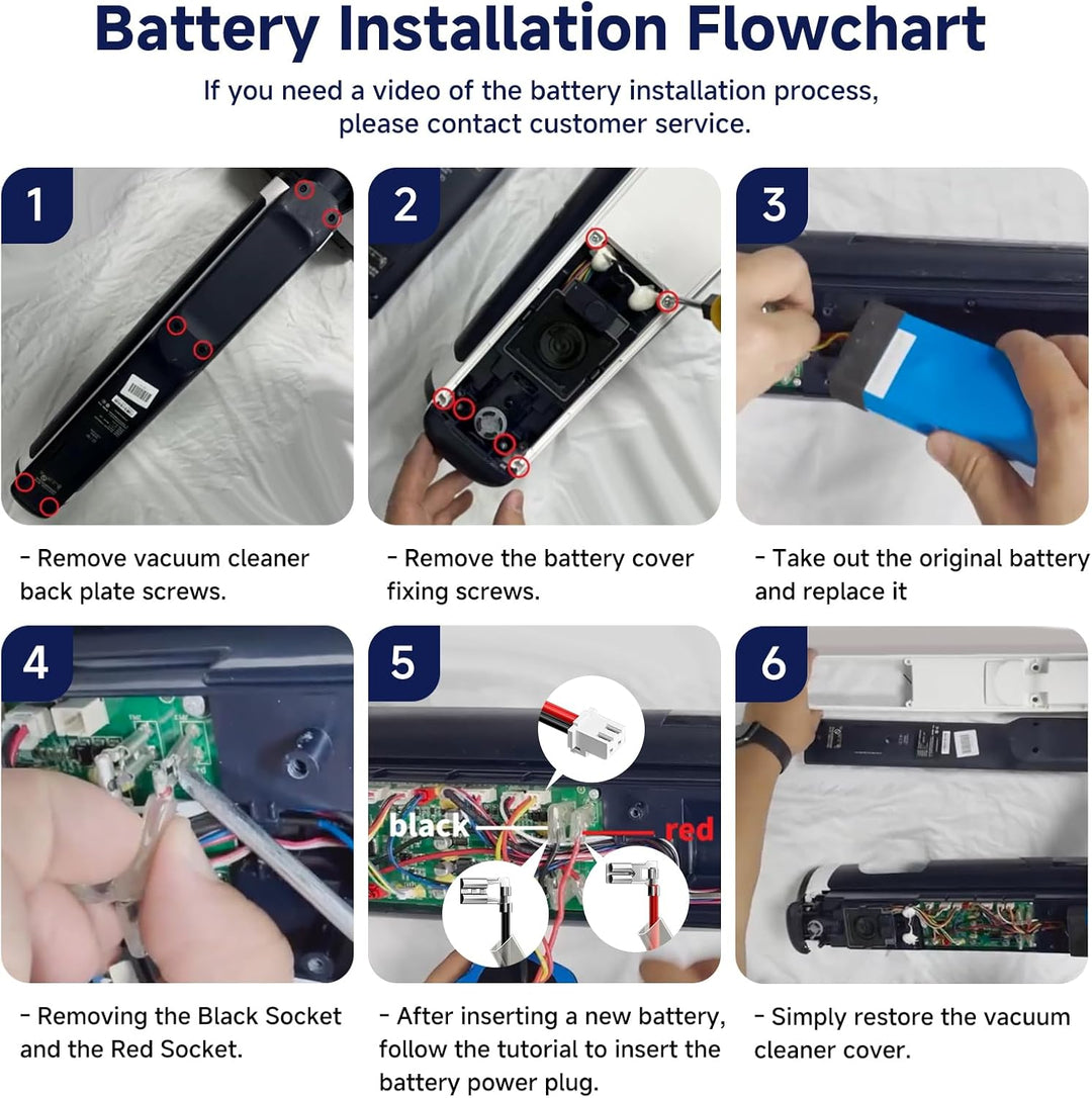 CITYORK 21,6V 4500mAh Ersatz Akku kompatibel mit Tineco iFloor3, Floor One S3, Floor One S3 Breeze C