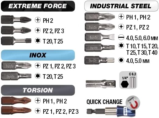 kwb Bit-Box – 32-tlg. schlagfeste Bits, Edelstahl-Bits, Torsion-Bits und Standard-Bits inkl. Schnell