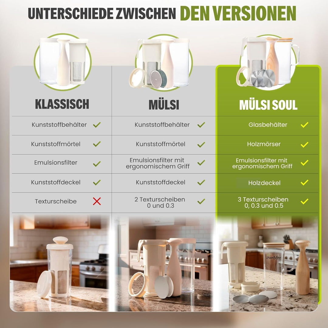 Vegan Milker Pflanzenmilchbereiter Maker – Pflanzenmilch Machine Mandelmilch, Sojamilch | 1L in 1 Mi