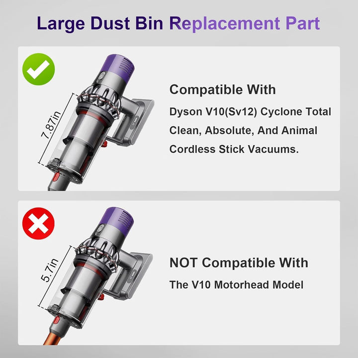 Staubbehälter für Dyson V10 SV12 SV12 SV13 SV27 Behälter Filter Ersatzteile Zubehör Staubsauger Auff