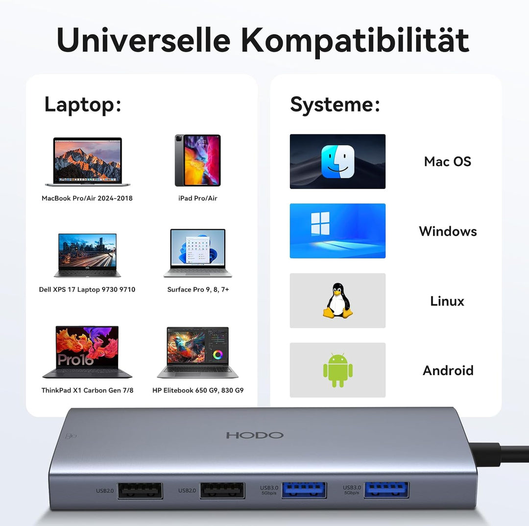 HODO USB C Hub Ethernet für MacBook Air, Adapter Mac Book Zubehör 10 in 1 mit 4K 60Hz HDMI, Ethernet