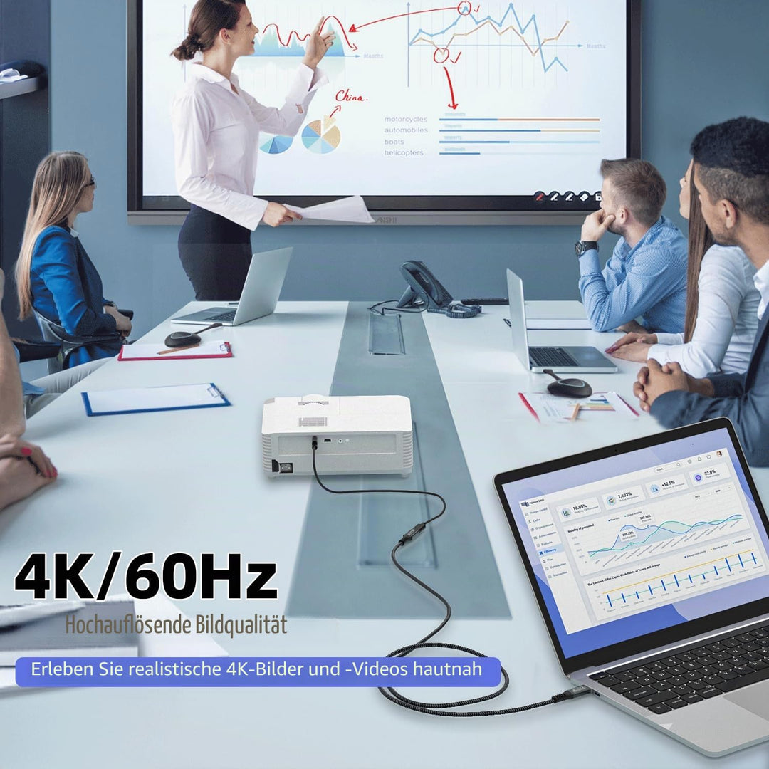 CAKOBLE USB C Verlängerung Kabel 3M,usb-c verlängerung buchse auf steckerUnterstützt usb c 3.2 verlä