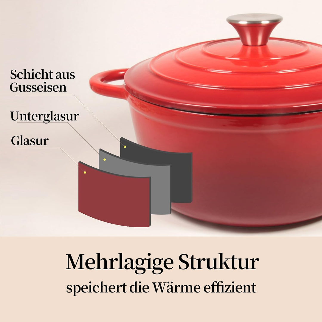 Nilpferd Gusseisen Topf Bratentopf Schmortopf Brotbacktopf mit Deckel und Griffen 22cm/3l Rund Rot E