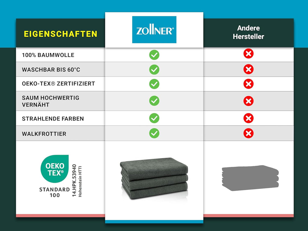 ZOLLNER 3er Set Duschtücher, Badehandtücher, 70x140 cm, Baumwolle, anthrazit 3x Duschtücher Anthrazi
