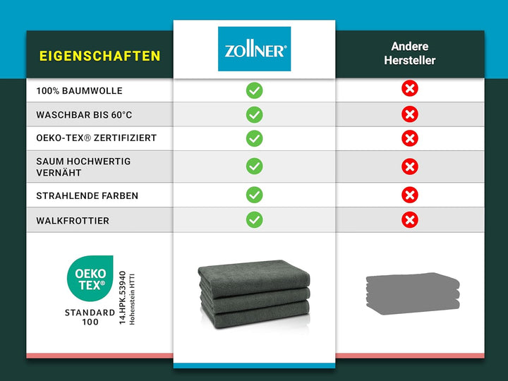 ZOLLNER 3er Set Duschtücher, Badehandtücher, 70x140 cm, Baumwolle, anthrazit 3x Duschtücher Anthrazi