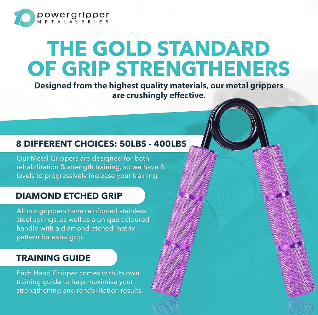 RPM Power PowerGripper Metall Handmuskeltrainer - (50lbs - 400lbs) für das Training von Griffen, Han