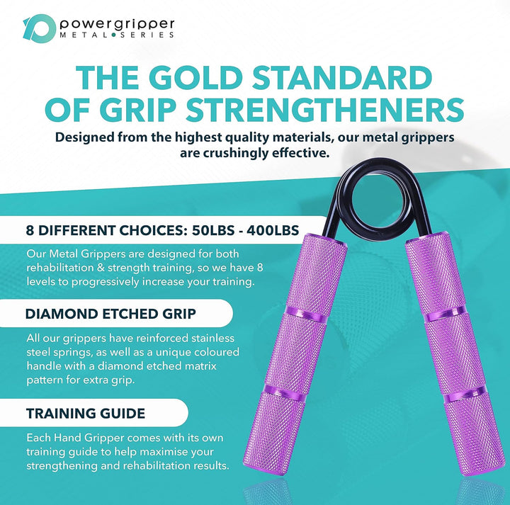 RPM Power PowerGripper Metall Handmuskeltrainer - (50lbs - 400lbs) für das Training von Griffen, Han