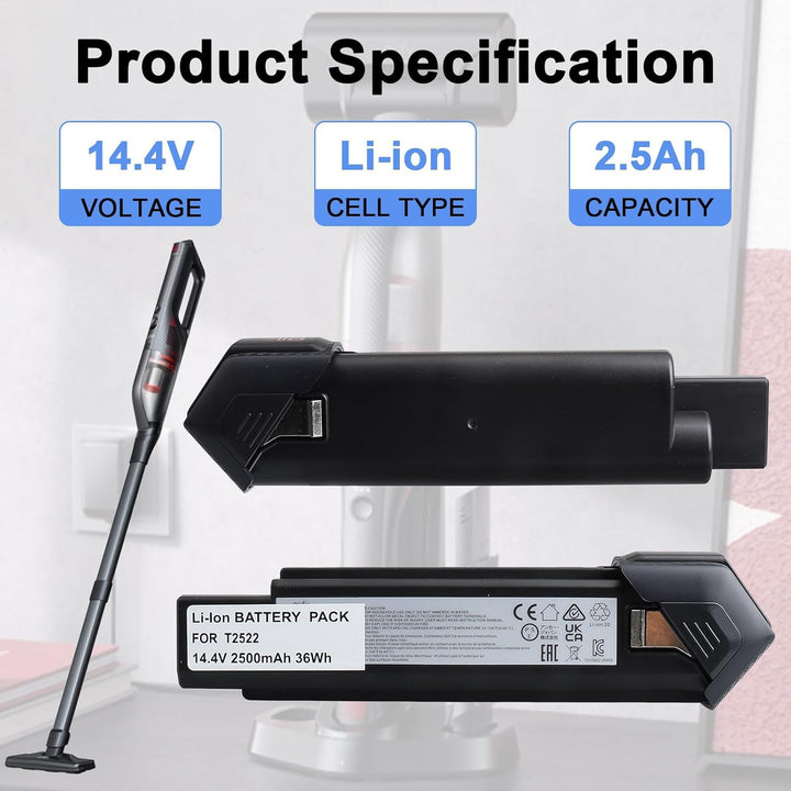 14,4 V 2250 mAh Lithium-Ionen-Ersatzakku, kompatibel mit dem Eufy Homevac H30 Staubsauger, ersetzt d