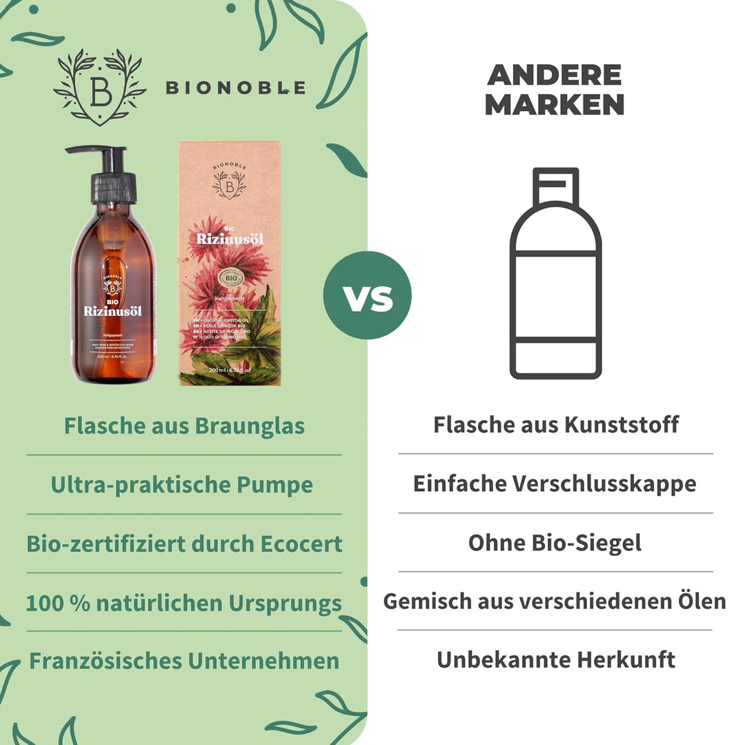 Bionoble Rizinusöl Bio 200ml - 100% Rein, Natürlich und Kaltgepresst - Wimpern, Augenbrauen, Haare,
