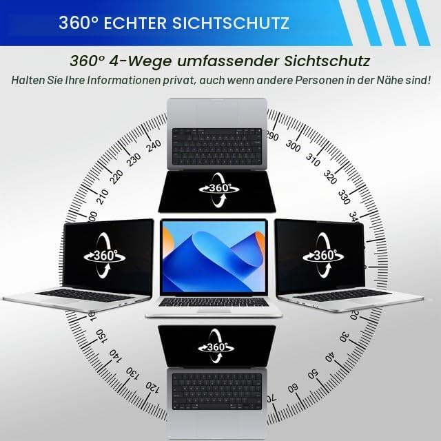 SOPPY Blickschutzfilter 360° Blickschutzfolie für 14 Zoll Laptop, Datenschutz Bildschirmfilter Lapto