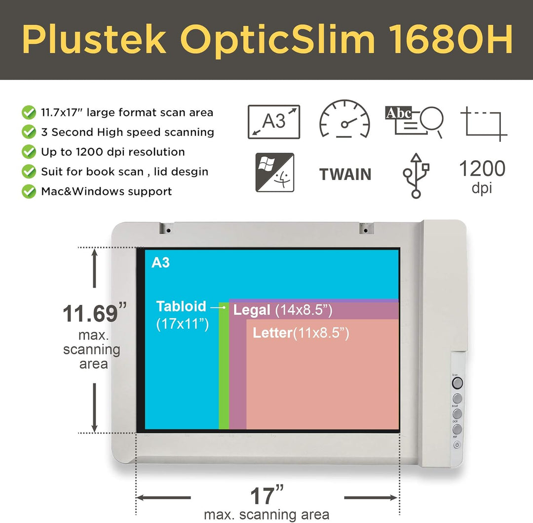 Plustek OS 1680h. Die A3 Scanner mit CIS Sensor Grösse A3, Scan müssen nur 3 Sekunden. Nur mit 1200