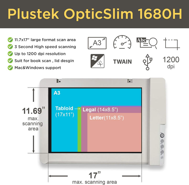 Plustek OS 1680h. Die A3 Scanner mit CIS Sensor Grösse A3, Scan müssen nur 3 Sekunden. Nur mit 1200