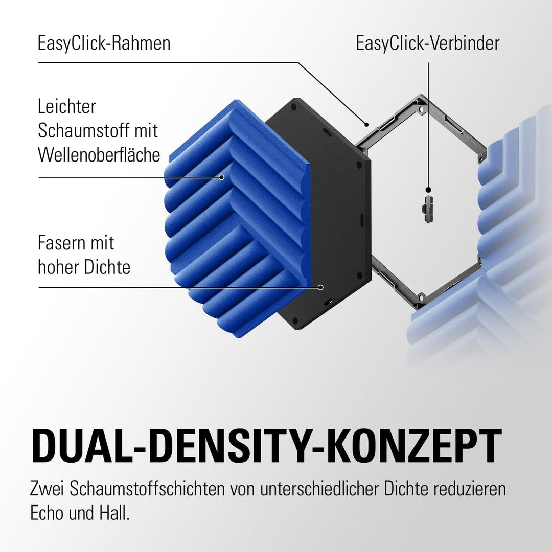 Elgato Wave Panels Starter Set (Blau) - Schalldämmende Module, Dual-Density-Schaumstoff, einzigartig