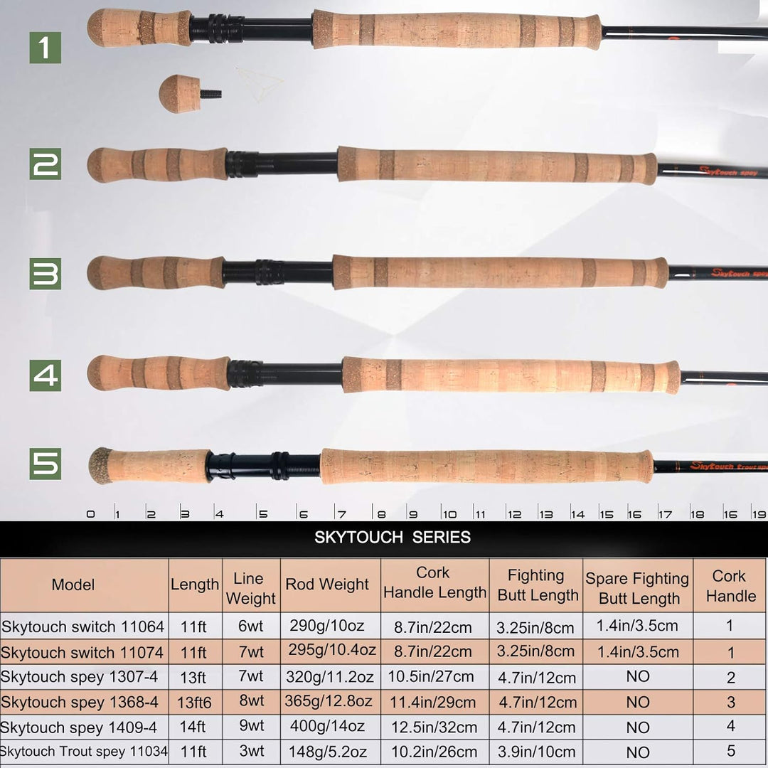 MAXIMUMCATCH Fliegenrute Skytouch Zweihändigkeit Fliegenfischen Rute Switch und Spey Spitzenaktion m