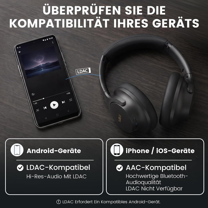 1Mii Y8+ Kabellose Bluetooth Kopfhörer, Hybrid Active Noise Cancelling, LDAC Hi-Res Audio, Individue