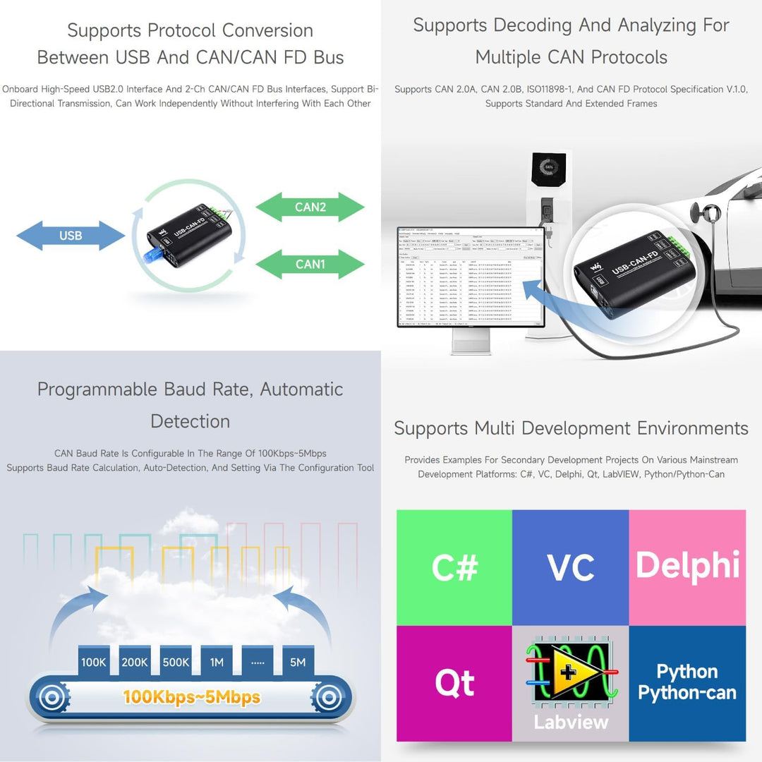 Waveshare Industrial Grade CAN/CAN FD Bus Data Analyzer, USB to CAN FD Adapter, CAN/CAN FD Bus Commu