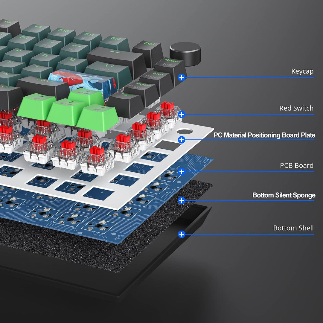 Fogruaden Kabelgebundene 75% mechanische Tastatur Hot Swap, roter Schalter, RGB-Hintergrundbeleuchtu