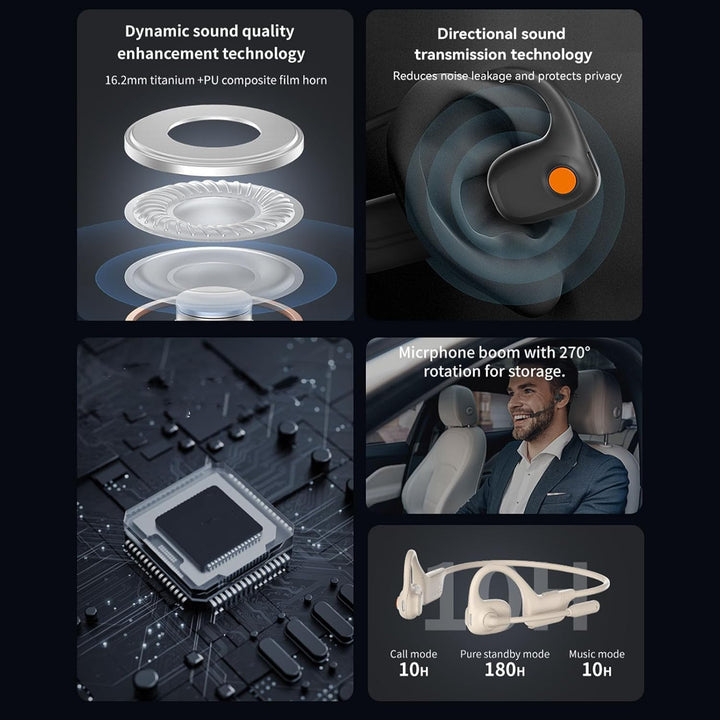 Knochenschall Kopfhörer Bluetooth 5.3 Open Ear Kopfhörer Kabellos IPX6 wasserdichte Sportkopfhörer H