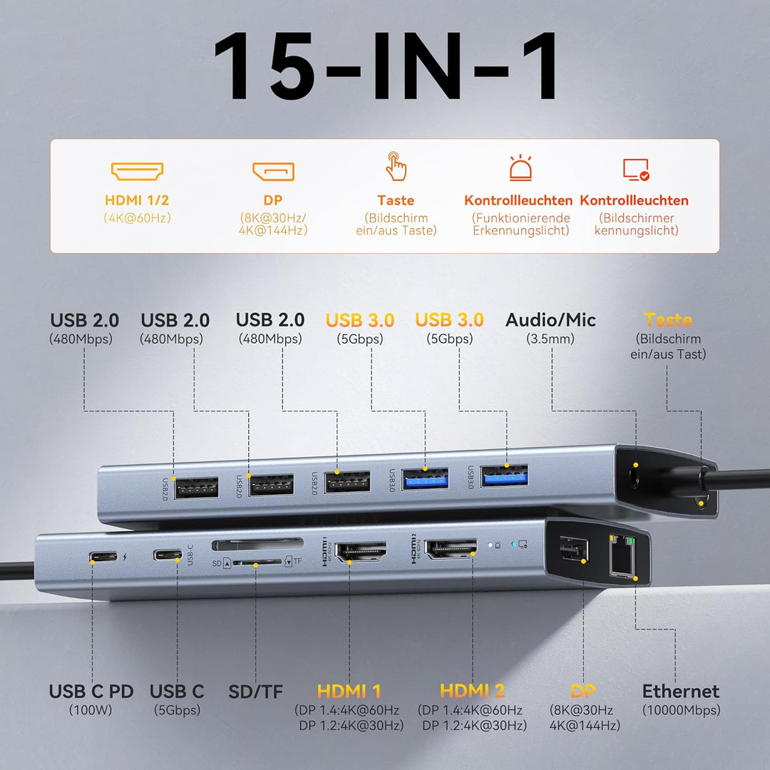 Dockingstation Laptop 2 Monitore, 15 in 1 Docking Station Triple Display, USB C Hub Adapter mit Zwei