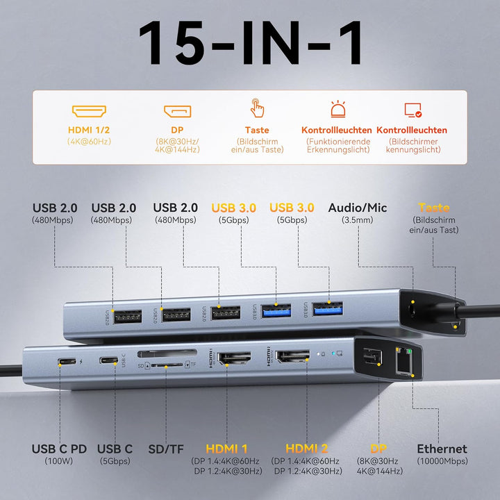 Dockingstation Laptop 2 Monitore, 15 in 1 Docking Station Triple Display, USB C Hub Adapter mit Zwei