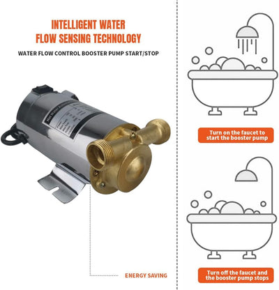 ZYIY 100W Automatische Booster-Pumpe 230V/50Hz 20L/min Wasserpumpe Haushalts-Booster-Pumpe ¾ "× ½" O