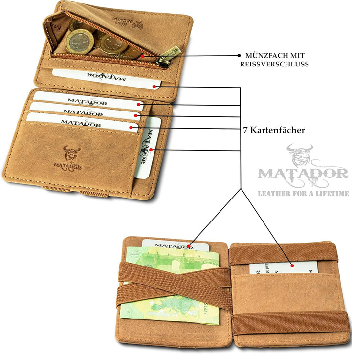 MATADOR Magic Slim Wallet Herren Leder Kreditkartenetui mit Münzfach | Karten Geldbeutel Geldtasche