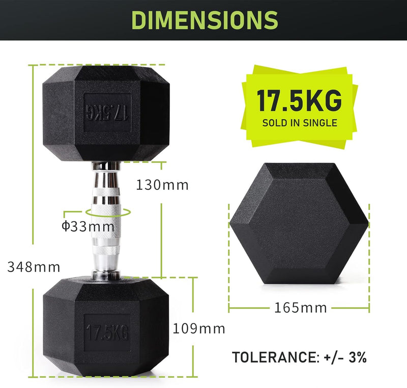 PhysKcal Hexagon Hanteln Poly-Gummierte | 2,5-20 kg | Rutschsicher Ummantelt | Ergonomische Verchrom