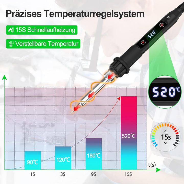 Lötkolben Set 80W LED Einstellbar Temperatur 180-520°C Lötkolben mit Ein/Aus Schalter, 50g Lötdraht,