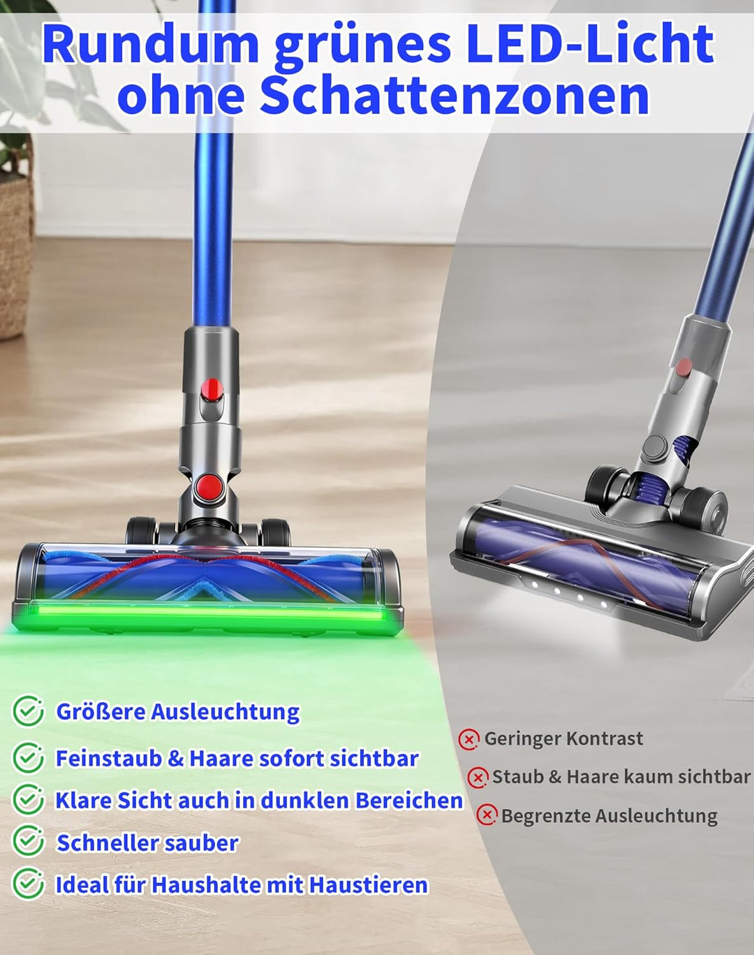 Bürste für Dyson V12 Detect Slim & V10 Digital Slim, Anti-Tangle Bodenbürste mit grünem LED-Licht, E