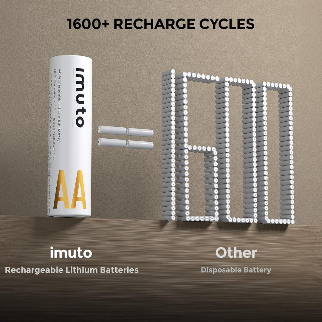 imuto Batterien AA 8 Stück Wiederaufladbare Lithium 1,5V (3600-IMU8AA) AA*8 3600mWh, AA*8 3600mWh