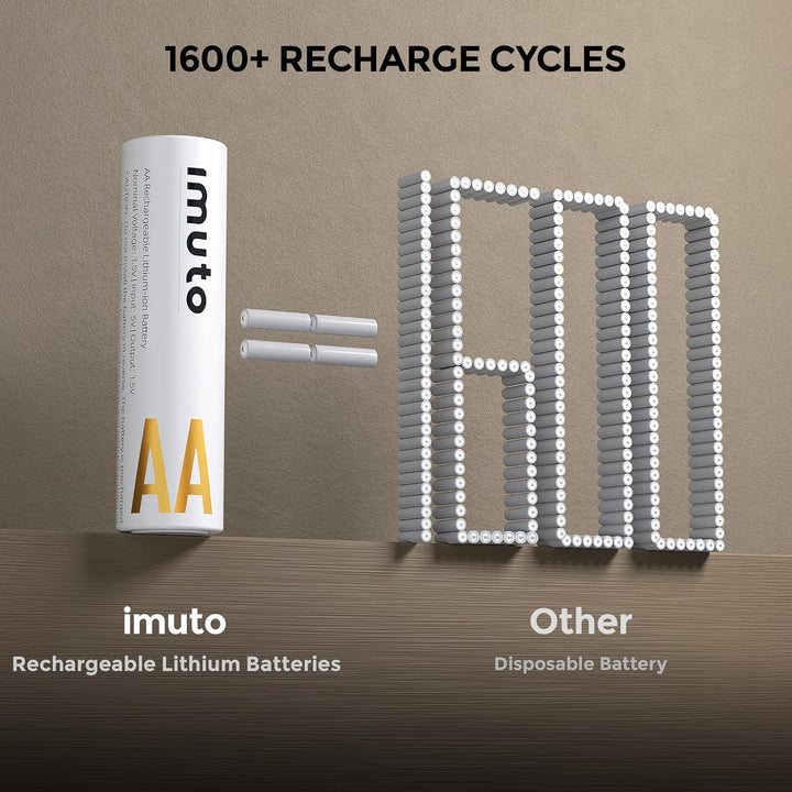 imuto Batterien AA 8 Stück Wiederaufladbare Lithium 1,5V (3600-IMU8AA) AA*8 3600mWh, AA*8 3600mWh
