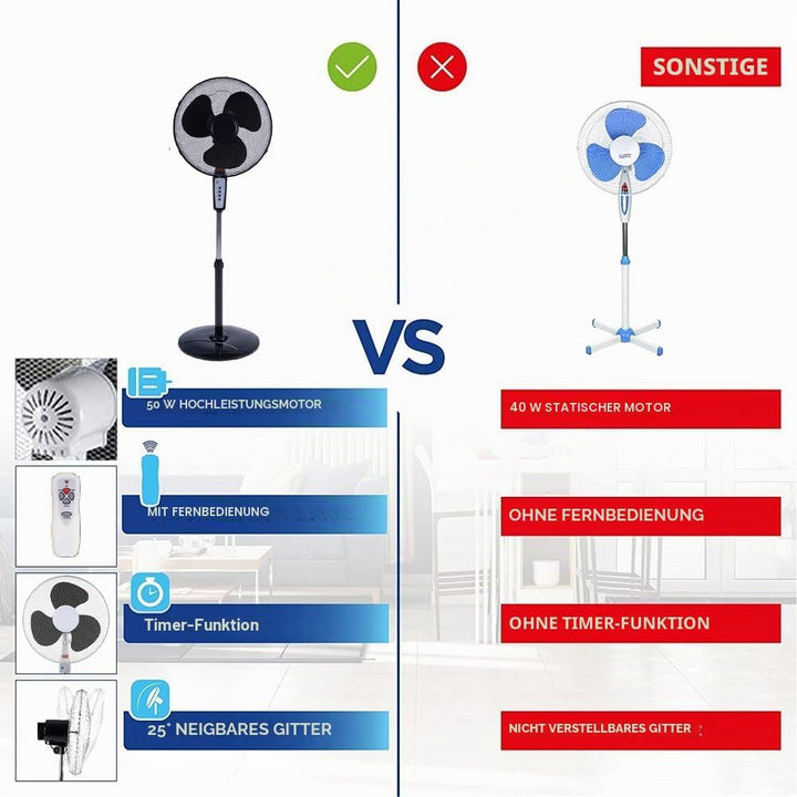 BAKAJI Standventilator mit Fernbedienung, runder Sockel, 40-cm-Flügel, 3 Oszillationsgeschwindigkeit