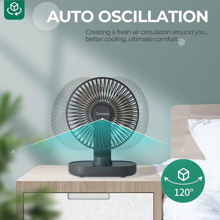 OCOOPA Ventilator Automatisch Oszillierend Leise 30db, 4000mAh Akku und USB Tischventilator mit Star