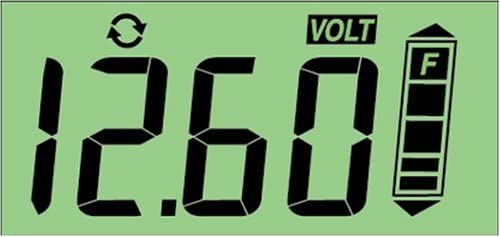 Innova Batterie- und Ladesystem-Monitor Limitierte Auflage, Limitierte Auflage
