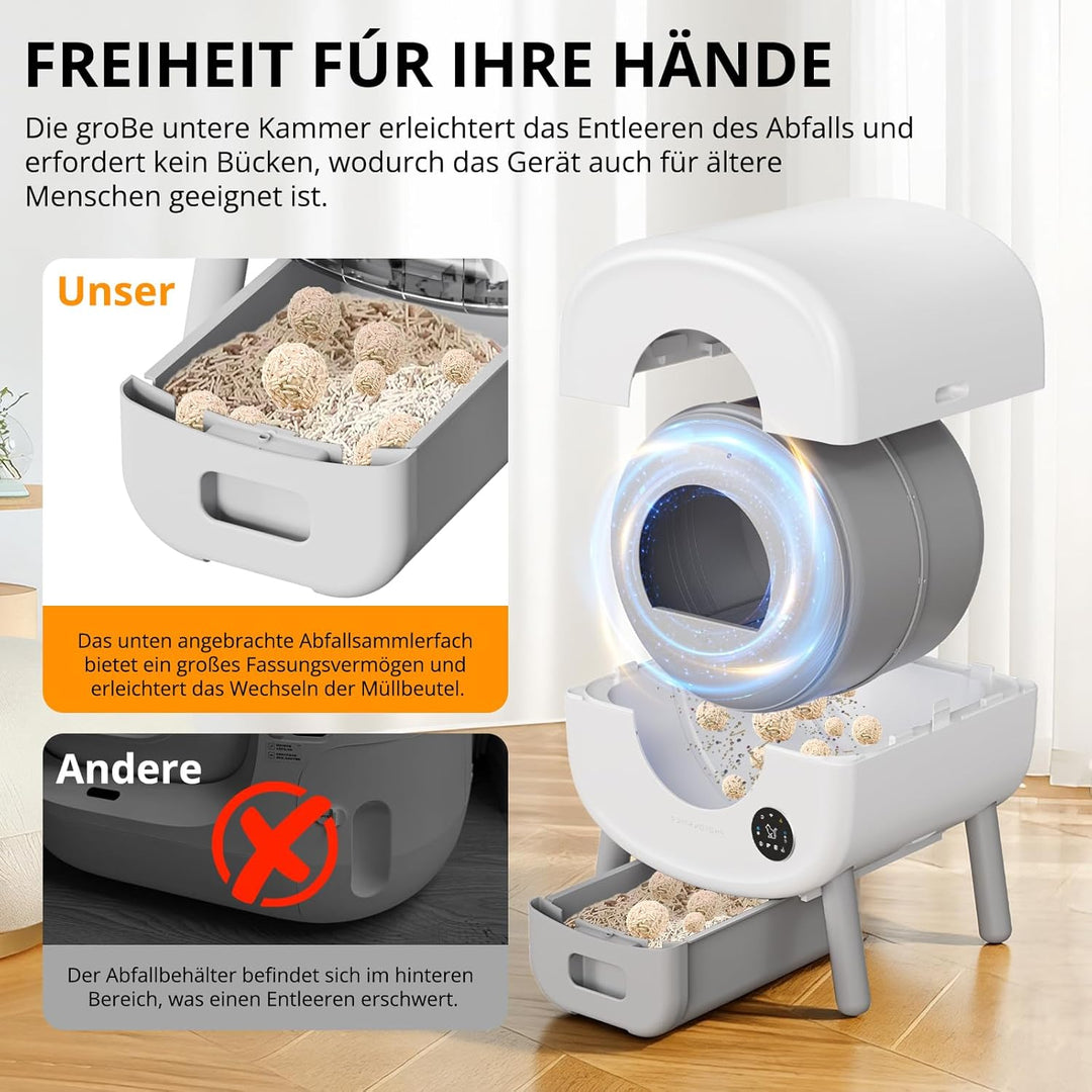 Selbstreinigende Katzentoilette XXL 95L – Automatische elektrische Katzenbox mit App-Steuerung – Gro