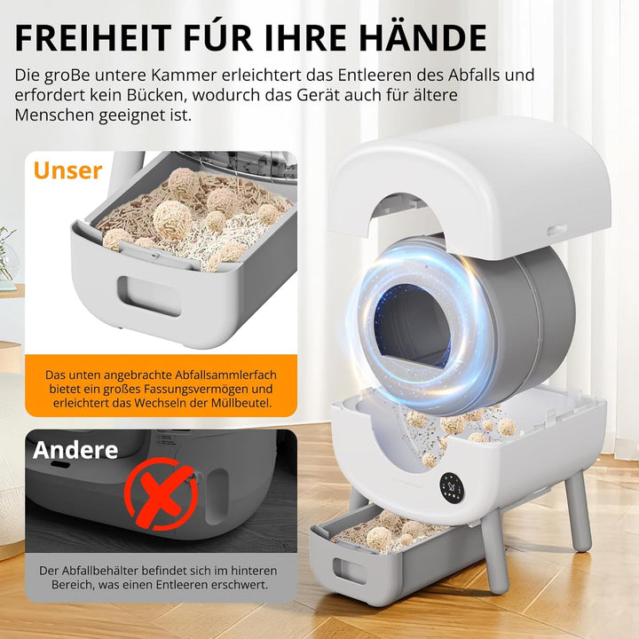 Selbstreinigende Katzentoilette XXL 95L – Automatische elektrische Katzenbox mit App-Steuerung – Gro
