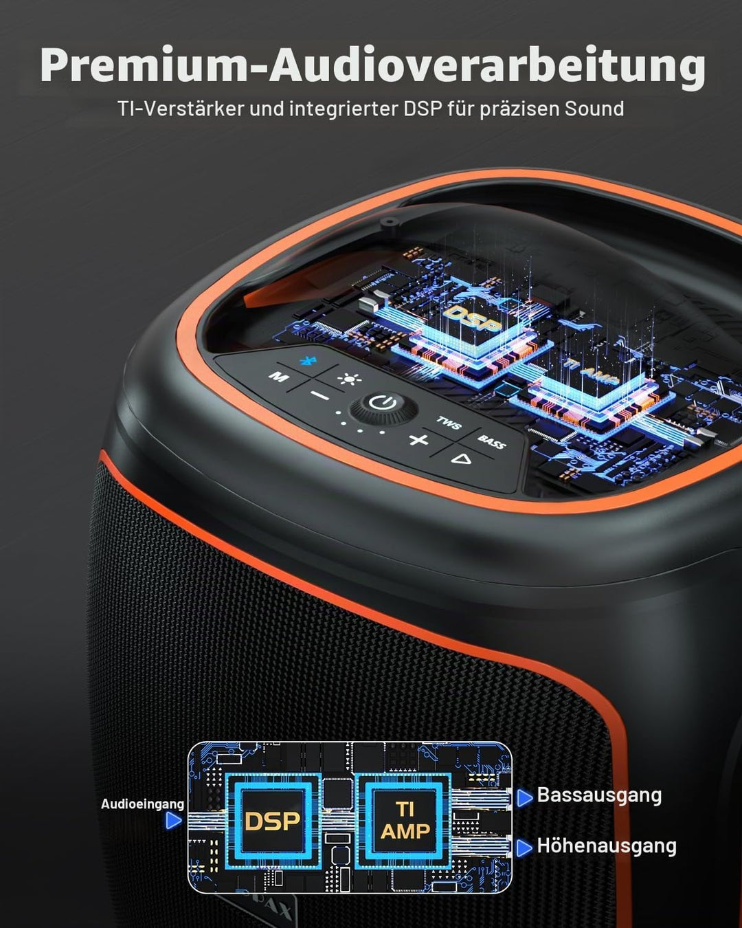 Bluetooth Lautsprecher Gross 120W, Tragbare Musikbox mit kraftvollem Sound, 6,5'' Woofer, Tiefbass &