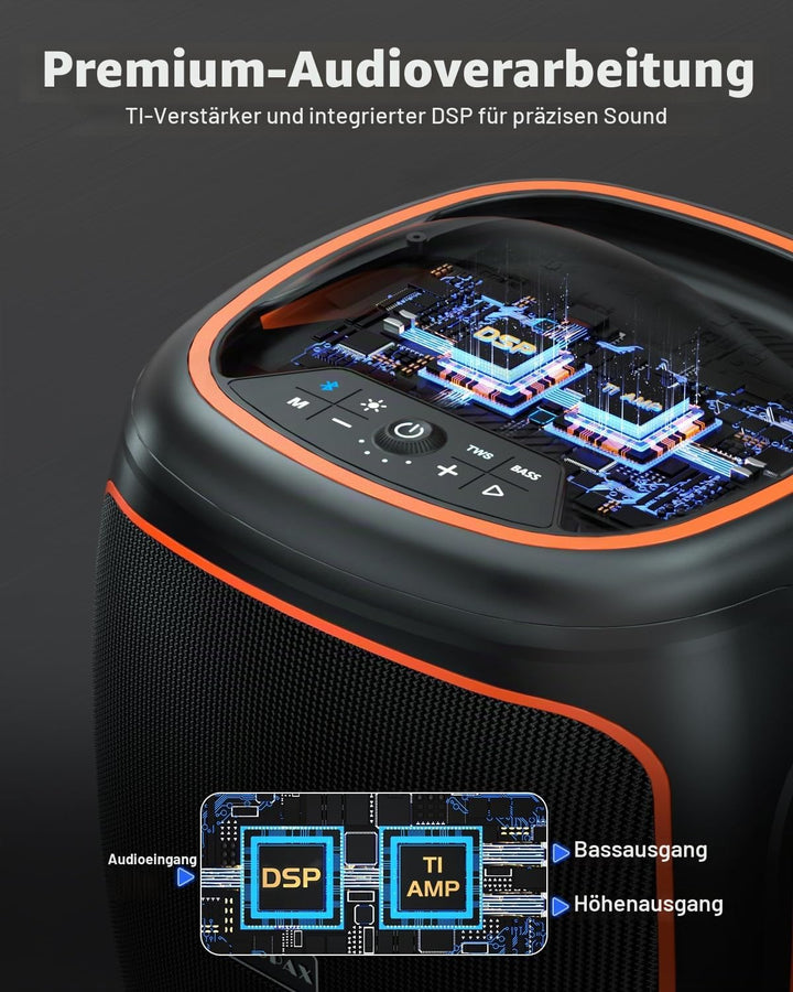Bluetooth Lautsprecher Gross 120W, Tragbare Musikbox mit kraftvollem Sound, 6,5'' Woofer, Tiefbass &