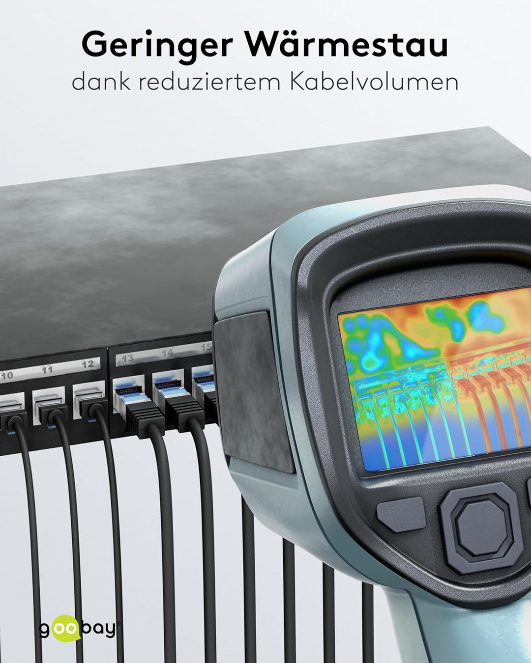 goobay CAT 8.1 Netzwerkkabel im 5er Set/Patchkabel geschirmt, super-Flexible, U/FTP/CU Ethernet Kabe