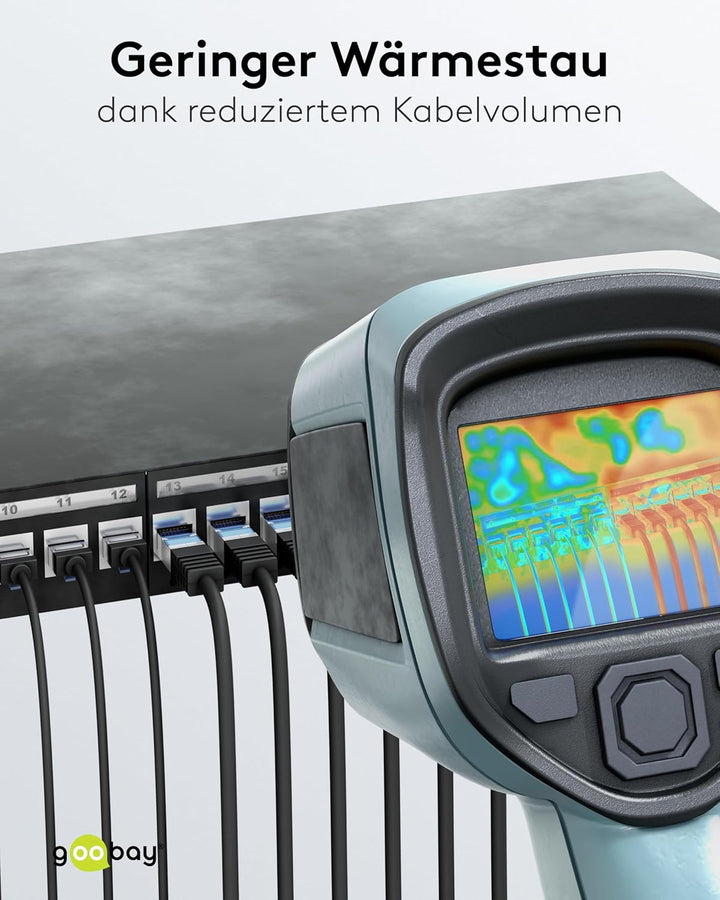 goobay CAT 8.1 Netzwerkkabel im 5er Set/Patchkabel geschirmt, super-Flexible, U/FTP/CU Ethernet Kabe