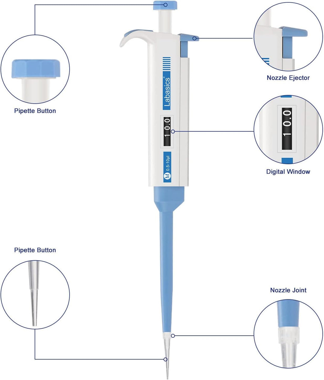 Labasics Einkanal-Pipettierhilfe, Einstellbares Variables Volumen Mikropipette Labor Pipette mit Aus