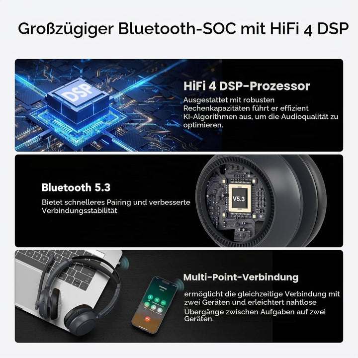 Nuroum HP31DU(2nd Gen) Bluetooth Headset mit Mikrofon Wireless, Geräuschunterdrückende Mikrofone für