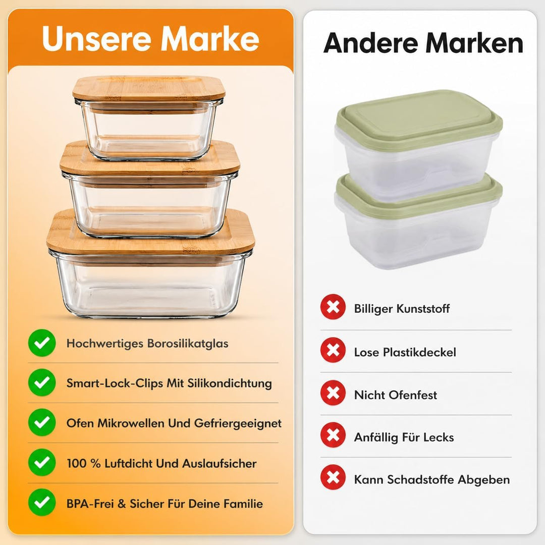 PZASupply Meal Prep Glas Lebensmittel Frischhaltedosen 3er Set - Umweltfreundliche Aufschnittbox Gla