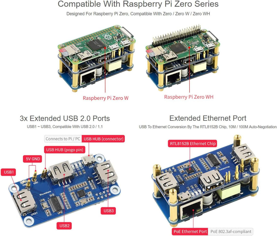 Waveshare PoE Ethernet/USB HUB HAT for Raspberry Pi Zero/Zero W/Zero WH 3X USB 2.0 Ports 802.3af-Com