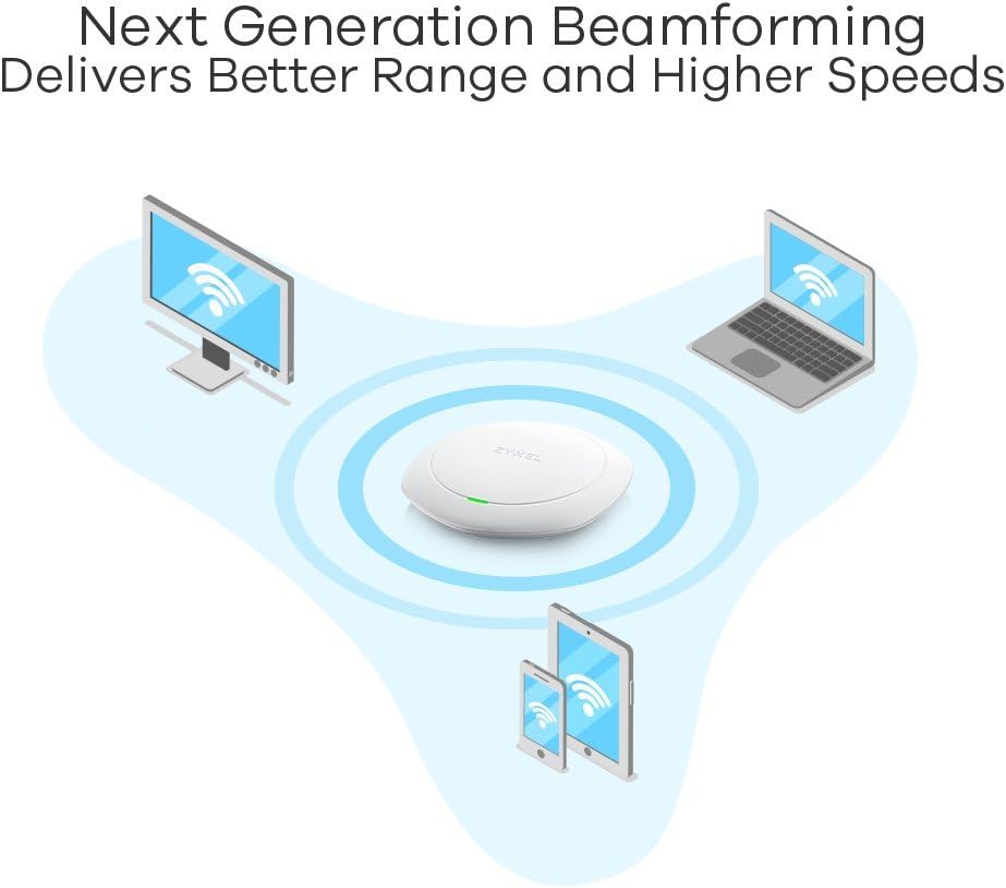 Zyxel Wireless Access Point AC Wave 2 mit hoher Dichte, Standalone oder Controller [NWA5123-ACHD]