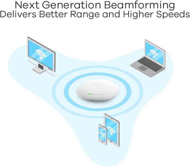 Zyxel Wireless Access Point AC Wave 2 mit hoher Dichte, Standalone oder Controller [NWA5123-ACHD]